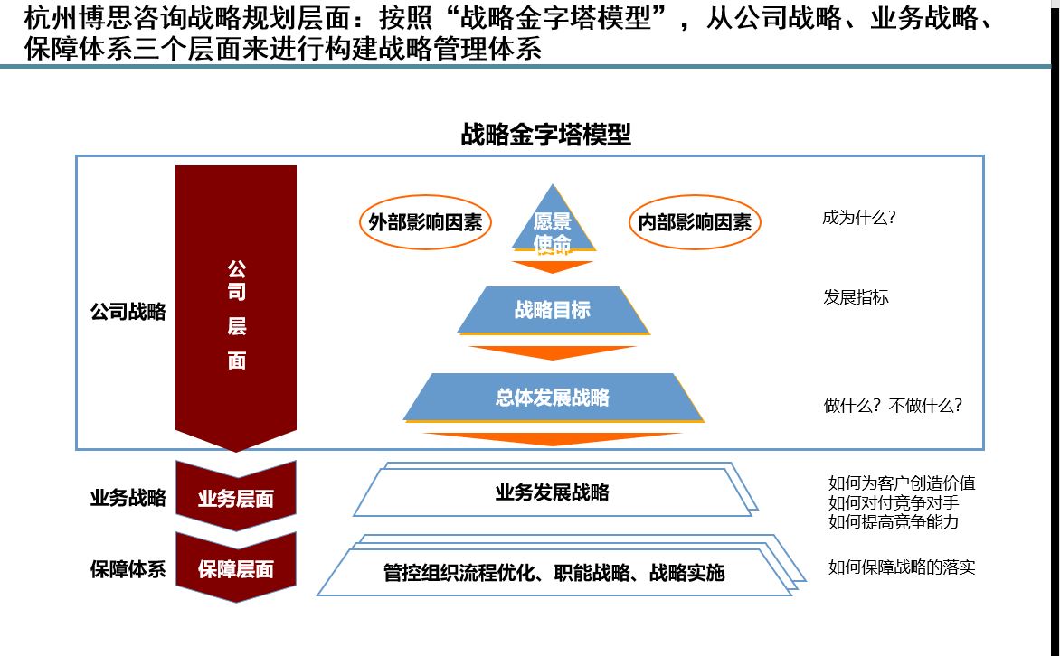 解惑赛微思咨询靠谱吗分析其市场口碑与行业星空体育- 星空体育官方网站- APP下载世界杯指定平台地位