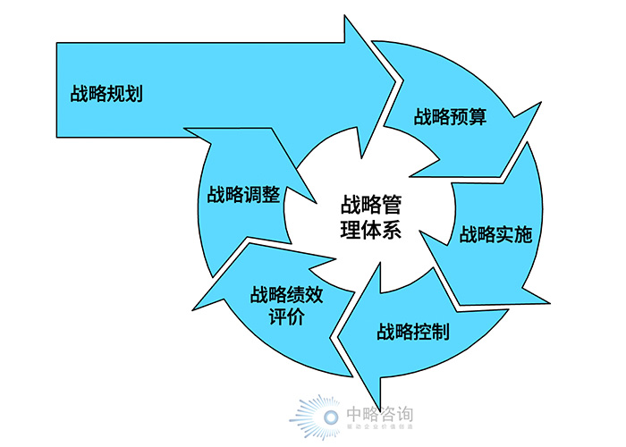 星空体育- 星空体育官方网站- APP下载世界杯指定平台上海象大科技有限公司成立注册资本8000万人民币