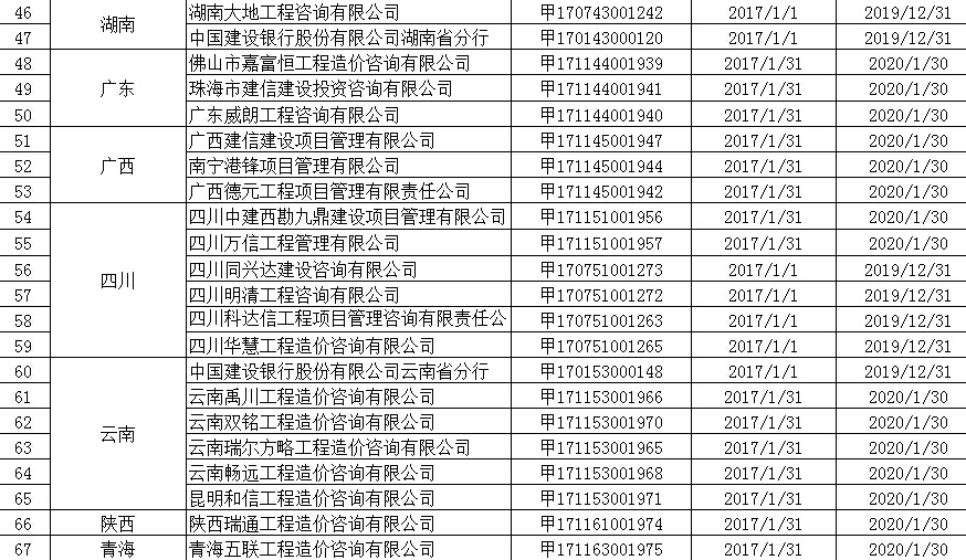 星空体育- 星空体育官方网站- APP下载世界杯指定平台深水规院(301038)