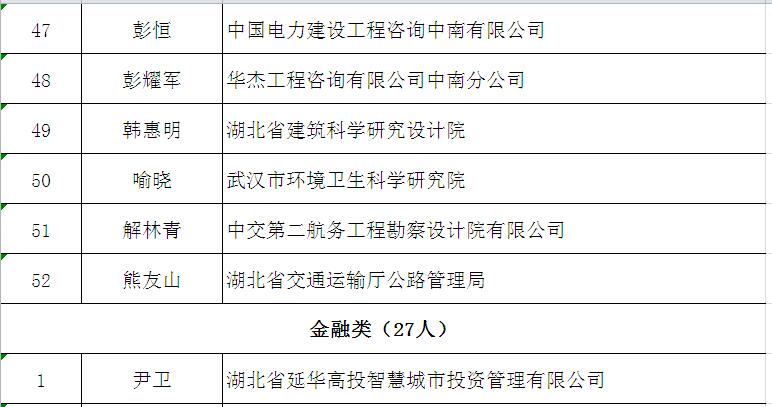 靠谱的专业刑事律师费用标准？成都地区收费合理、口碑极佳的刑辩律师星空体育- 星空体育官方网站- APP下载世界杯指定平台全解析