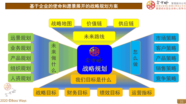 最新资讯_智能设备_运动_汽车_智慧出行频道星空体育- 星空体育官方网站- APP下载世界杯指定平台_天极网
