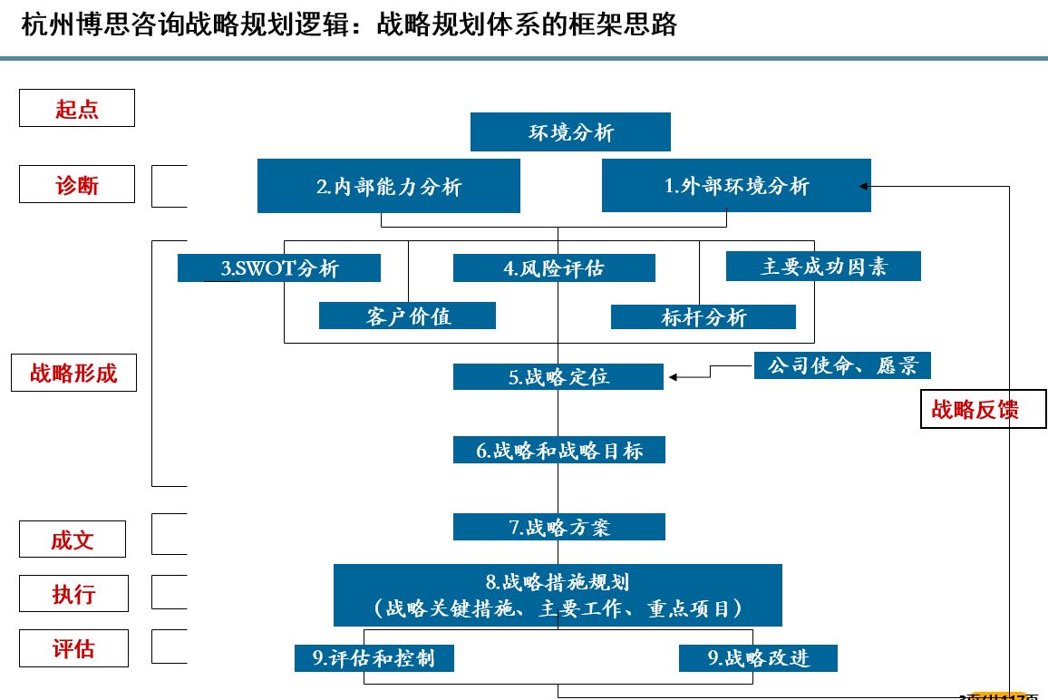 未星空体育- 星空体育官方网站- 星空体育APP下载- 世界杯指定体育平台来5年真正的铁饭碗不是公务员老师而是这10类