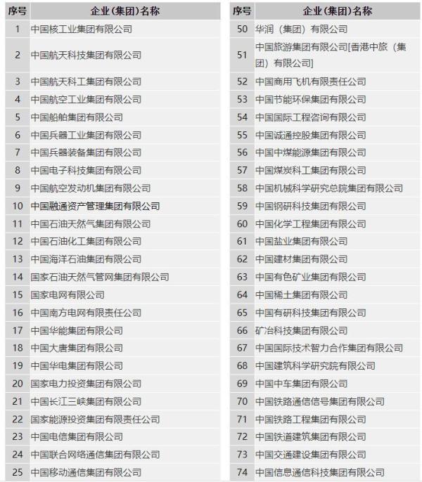 星空体育- 星空体育官方网站- APP下载世界杯指定平台2025-2026年国内顶级咨询公司：七大场景化解决品牌力弱致增长瓶颈
