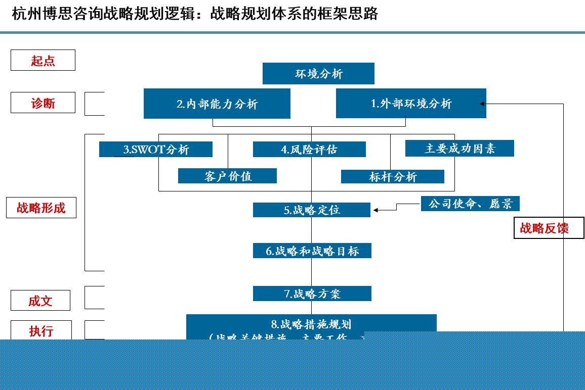 星空体育- 星空体育官方网站- APP下载世界杯指定平台适老康养2026广州市天河美好家园（粤华）养老院-失能照护+咨询电话